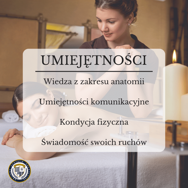 Infografika przedstawiająca kluczowe umiejętności masażysty: wiedza anatomiczna, komunikacja z pacjentem, techniki masażu i kondycja fizyczna