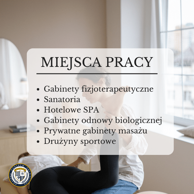 Wizualizacja różnych miejsc pracy masażysty: gabinety, spa, hotele, szpitale i kluby sportowe - szeroki wybór ścieżek kariery