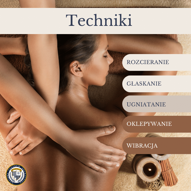 Prezentacja pięciu podstawowych technik masażu: rozcieranie, głaskanie, ugniatanie, oklepywanie i wibracja, z widocznym masażem pleców i elementami dekoracyjnymi spa