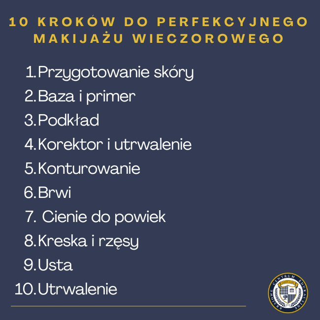 Makijaż dzienny w 10 krokach - infografika - Przygotowanie skóryBaza i primer Podkład Korektor i utrwalenie Konturowanie Brwi Cienie do powiek Kreska i rzęsy Usta Utrwalenie