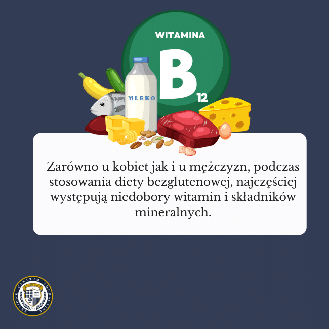 Granatowe tło i grafika witamin na górze oraz napis na środku: Zarówno u kobiet jak i u mężczyzn, podczas stosowania diety bezglutenowej, najczęściej występują niedobory witamin i składników mineralnych.