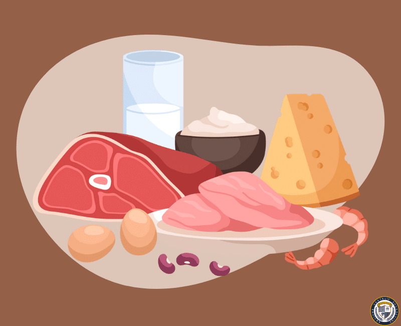 Dieta Dukana wysokobiałkowa