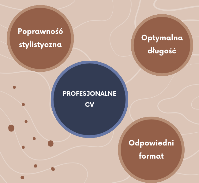 Co powinno zawierać profesjonalne CV