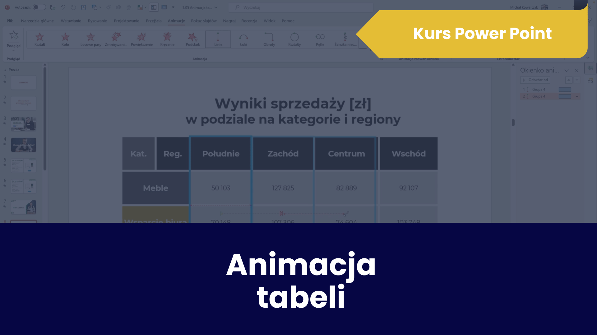 Kurs Power Point