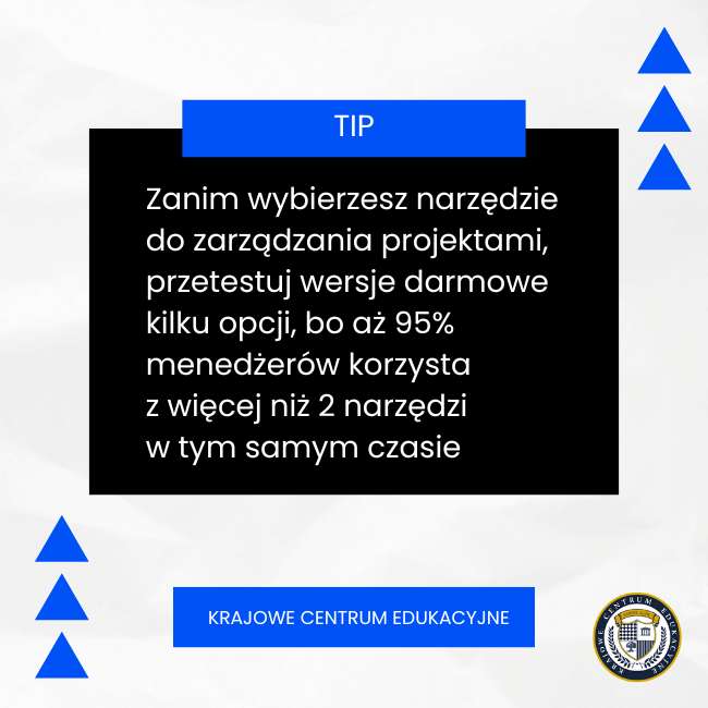 tip dotyczący wyboru narzędzi do zarządzania projektami - zalecenie przetestowania darmowych wersji kilku opcji przed podjęciem decyzji, z logo Krajowego Centrum Edukacyjnego