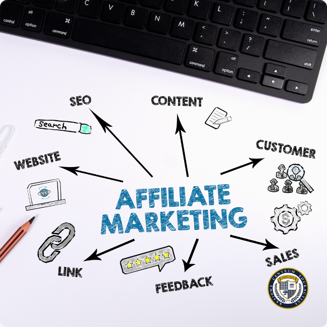 Mapa myśli marketingu afiliacyjnego na białej kartce obok klawiatury - schemat pokazujący kluczowe elementy: SEO, content, website, link, feedback, customer i sales, wszystko prowadzi do centralnego hasła Affiliate Marketing